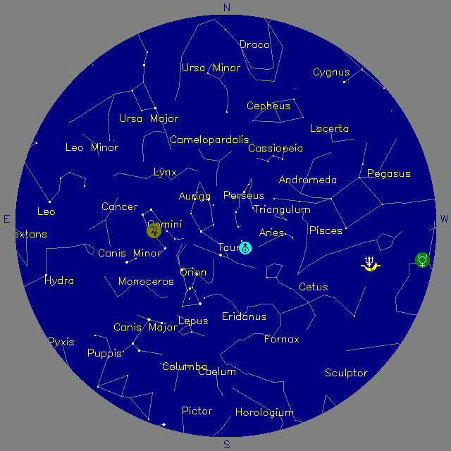 Sky Chart