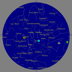 Sky Chart - click to enlarge