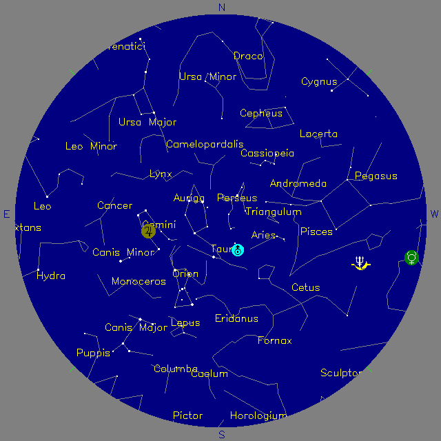 Sky Chart