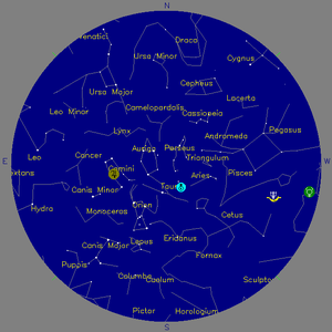 Sky Chart - click to enlarge