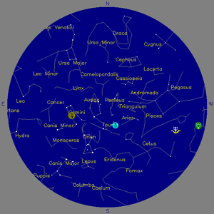 Sky Chart - click to enlarge