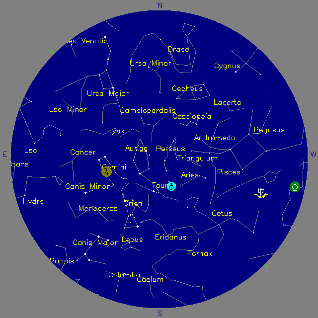Sky Chart