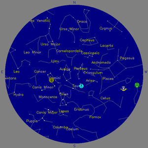 Sky Chart - click to enlarge