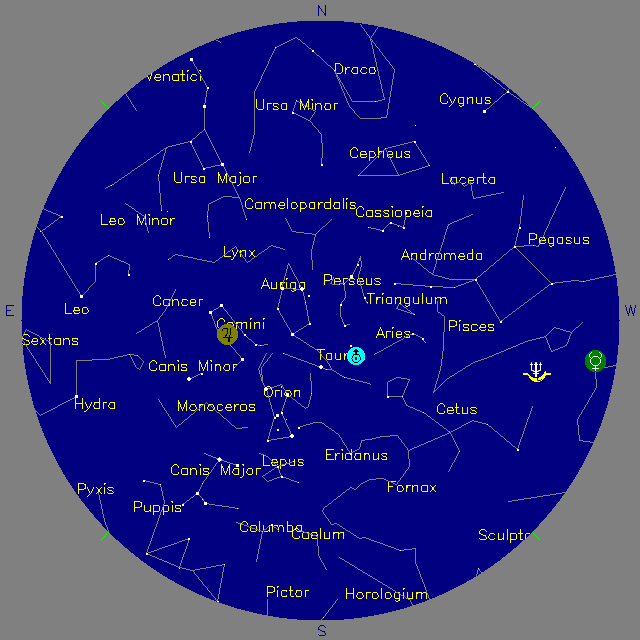 Sky Chart