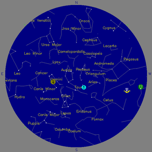Sky Chart - click to enlarge