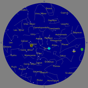 Sky Chart - click to enlarge