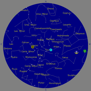 Sky Chart - click to enlarge