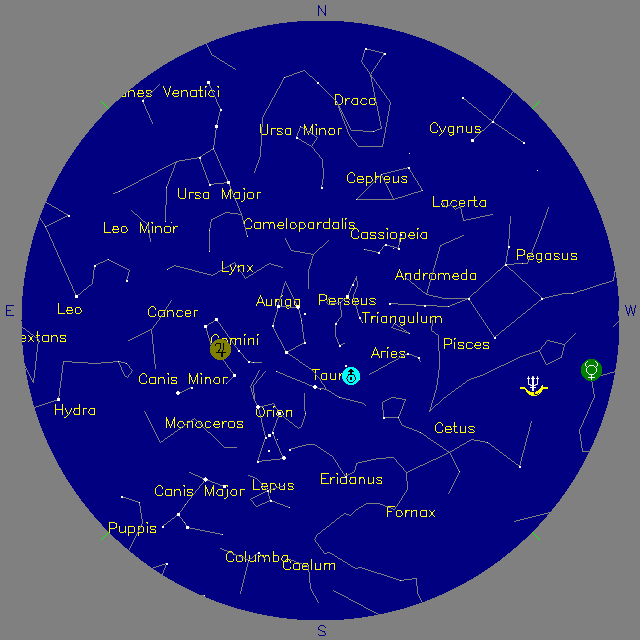 Sky Chart