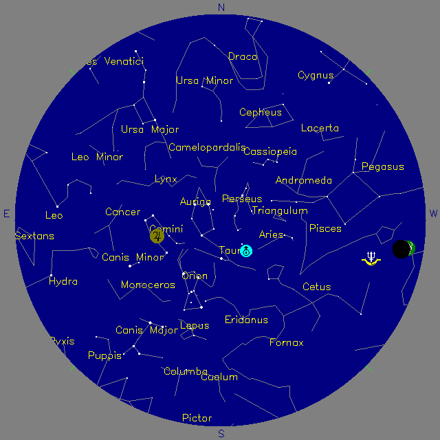 Sky Chart