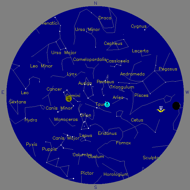 Sky Chart