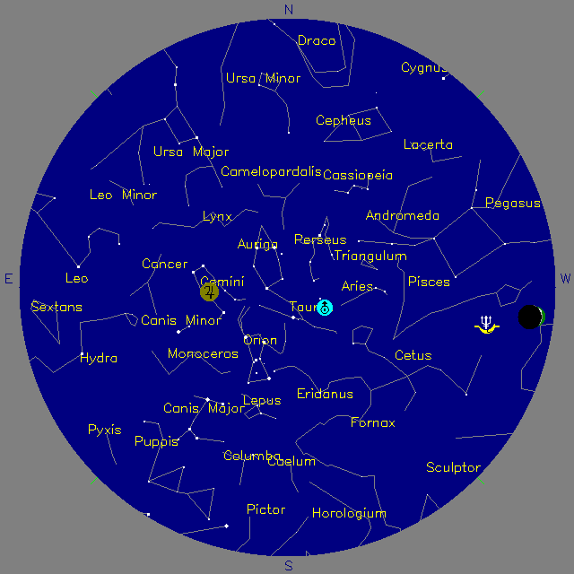 Sky Chart