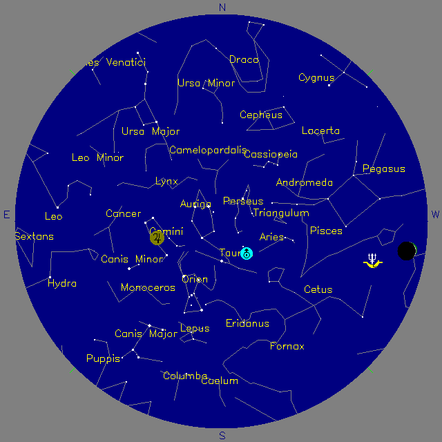 Sky Chart
