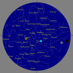 Sky Chart - click to enlarge