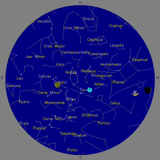 Sky Chart