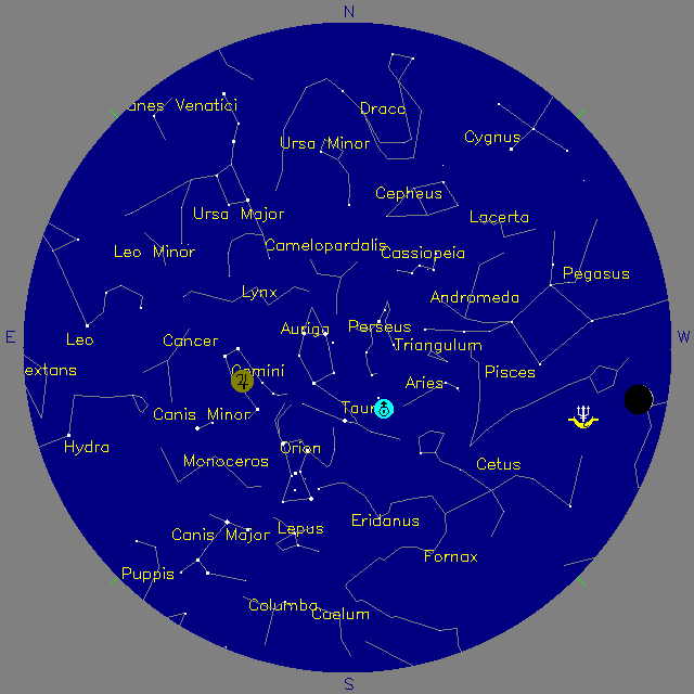 Sky Chart