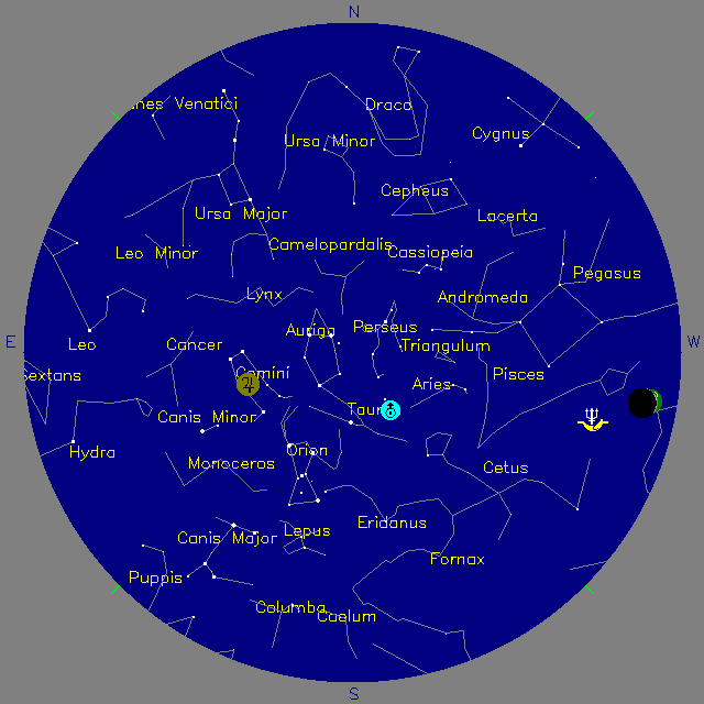 Sky Chart
