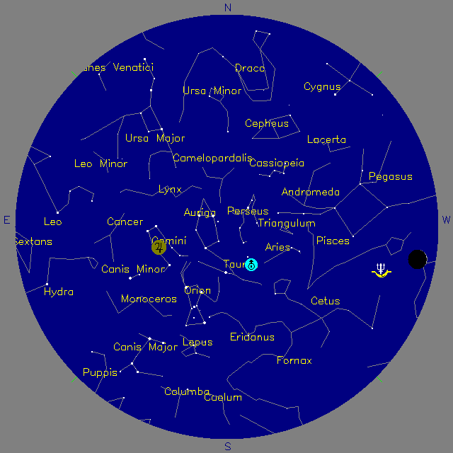 Sky Chart