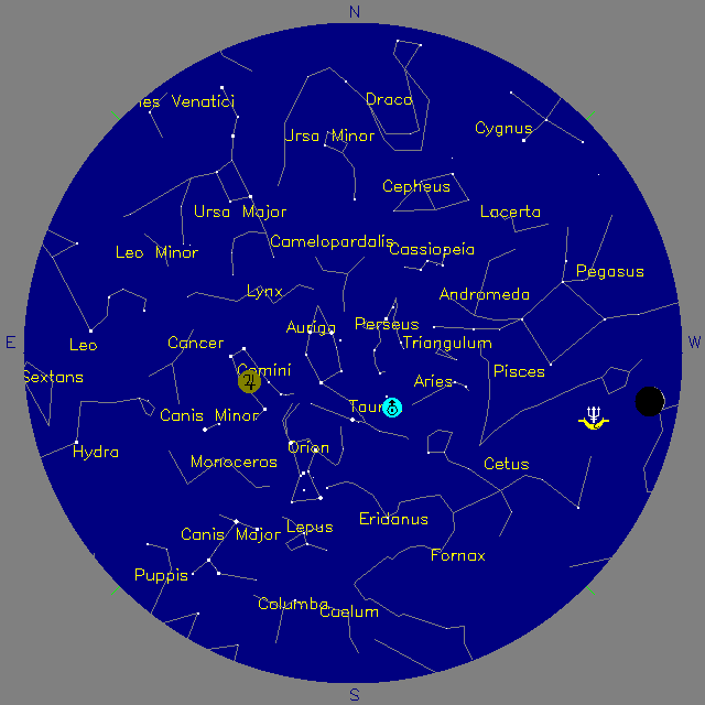 Sky Chart