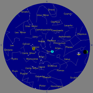 Sky Chart - click to enlarge