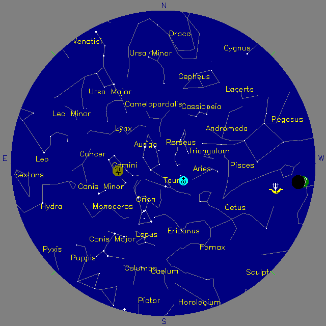 Sky Chart