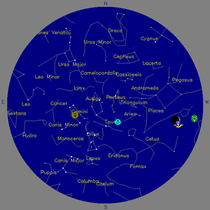Sky Chart - click to enlarge