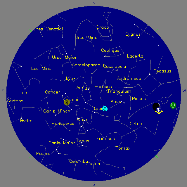 Sky Chart