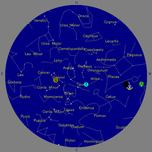 Sky Chart - click to enlarge