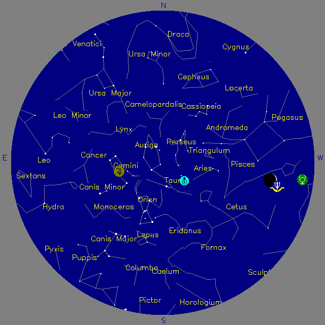 Sky Chart