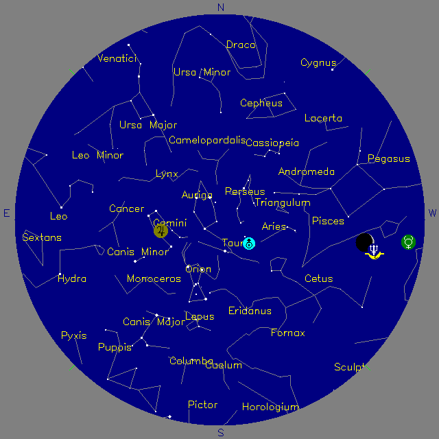 Sky Chart