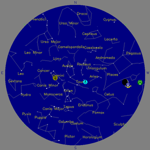 Sky Chart - click to enlarge