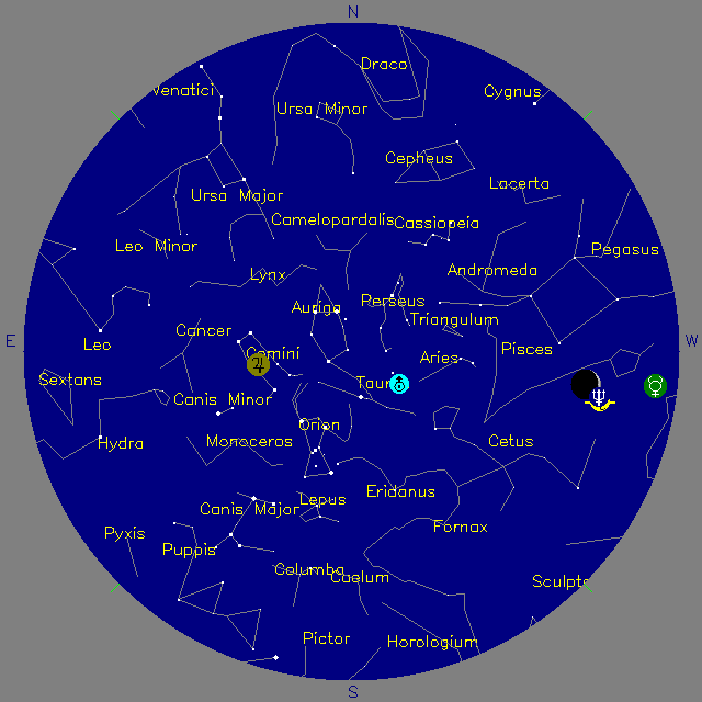 Sky Chart