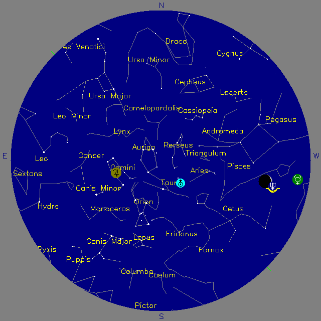 Sky Chart