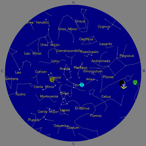 Sky Chart - click to enlarge