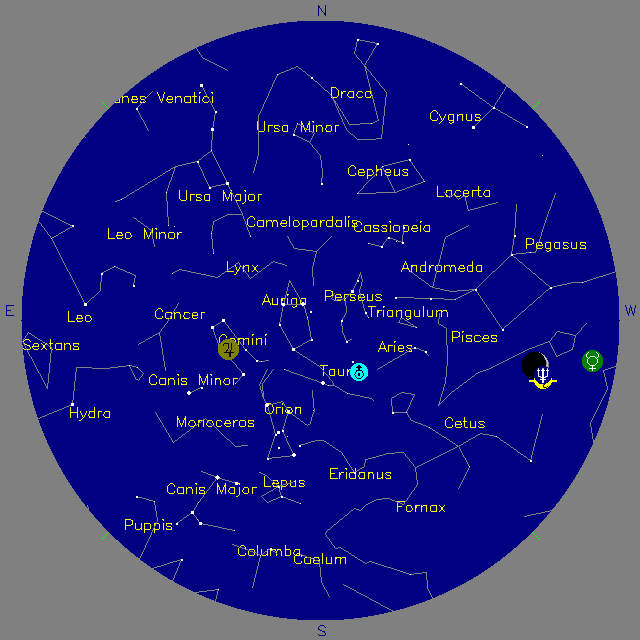 Sky Chart