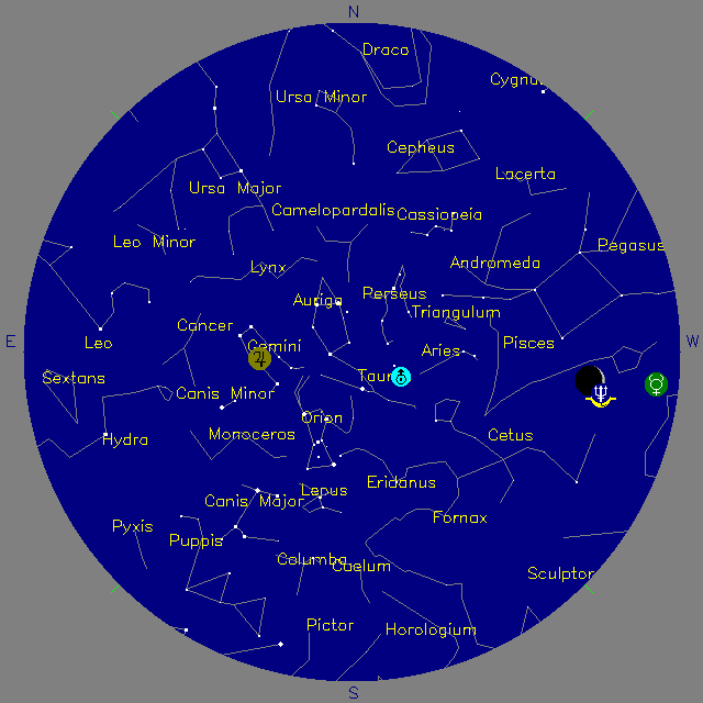 Sky Chart