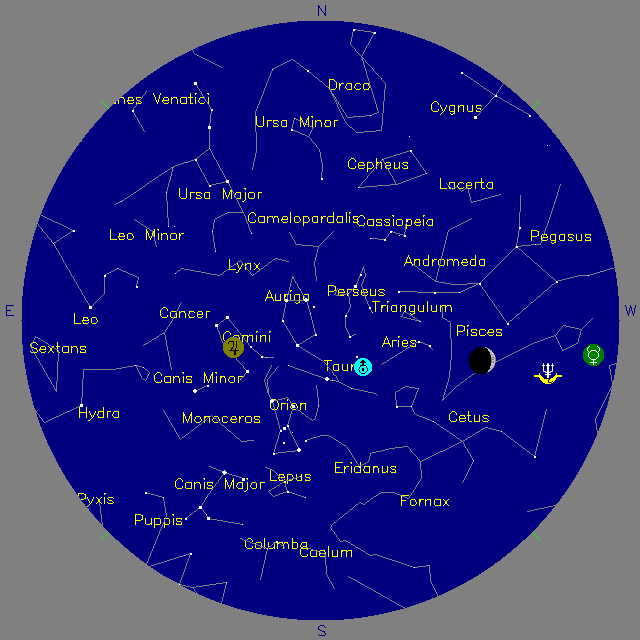 Sky Chart