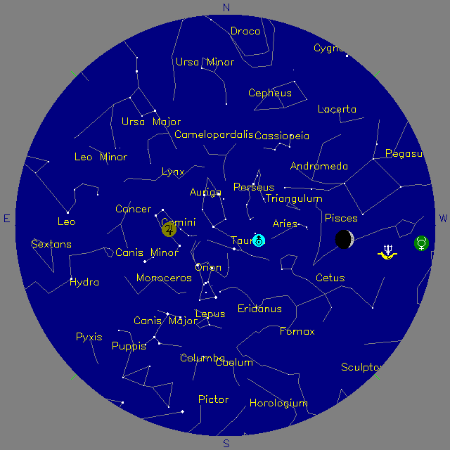 Sky Chart