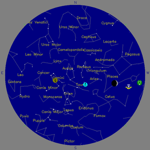 Sky Chart - click to enlarge