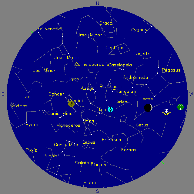 Sky Chart