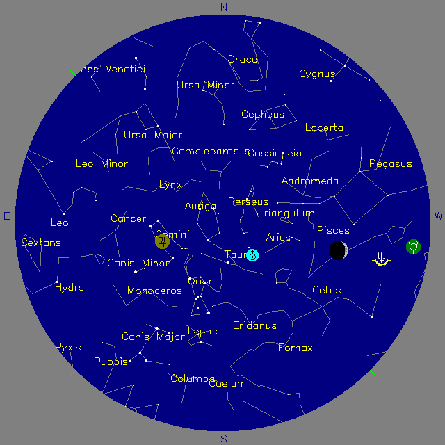 Sky Chart
