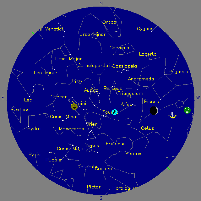 Sky Chart