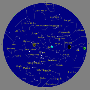 Sky Chart - click to enlarge