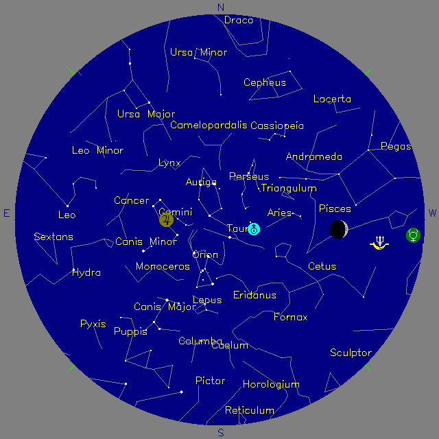 Sky Chart