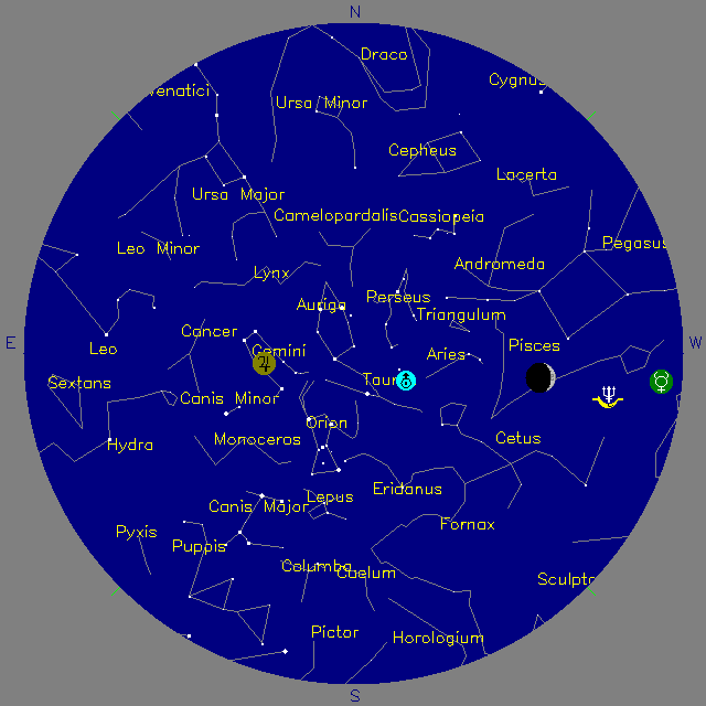 Sky Chart