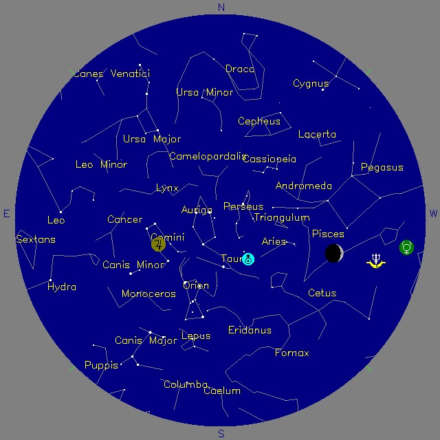Sky Chart
