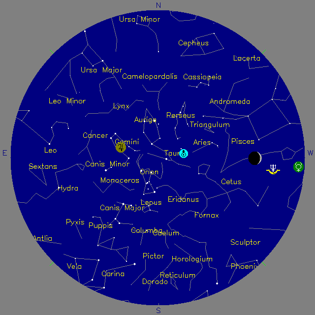 Sky Chart
