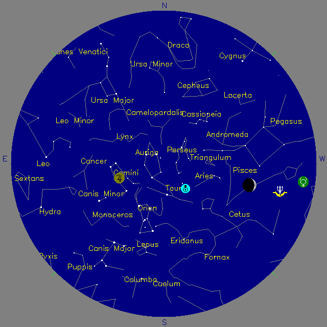 Sky Chart