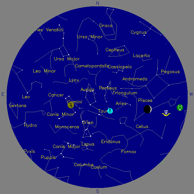 Sky Chart