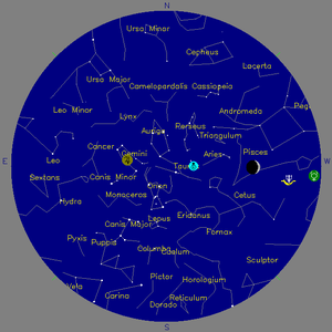 Sky Chart - click to enlarge