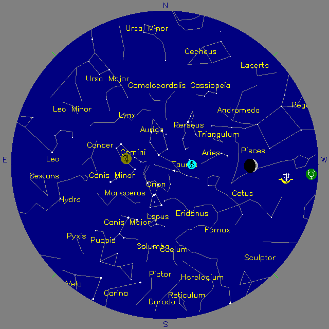 Sky Chart